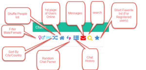 ChatIB Icons - Chatib Blog